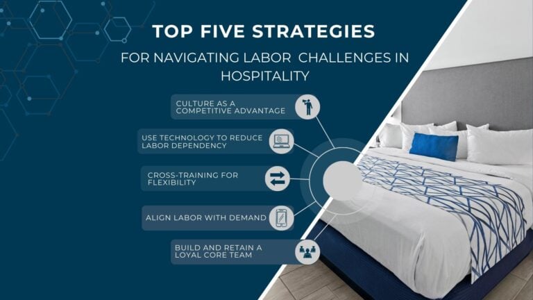 Top Five Strategies for Navigating Labor Challenges in Hospitality